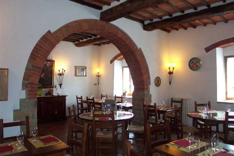 拉达因基安蒂 Borgo Castelvecchi Residenza Depoca酒店 外观 照片